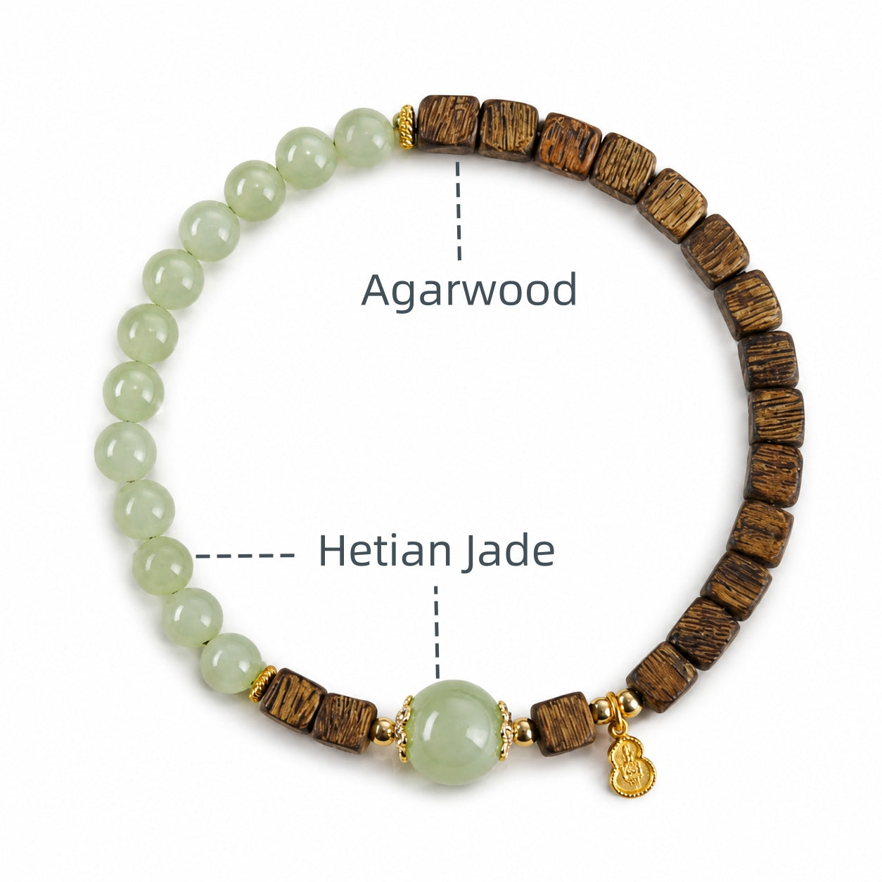 Agarwood & Jade